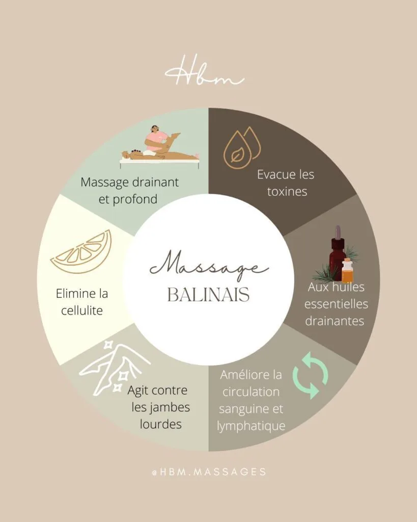 bienfaits massage balinais 1